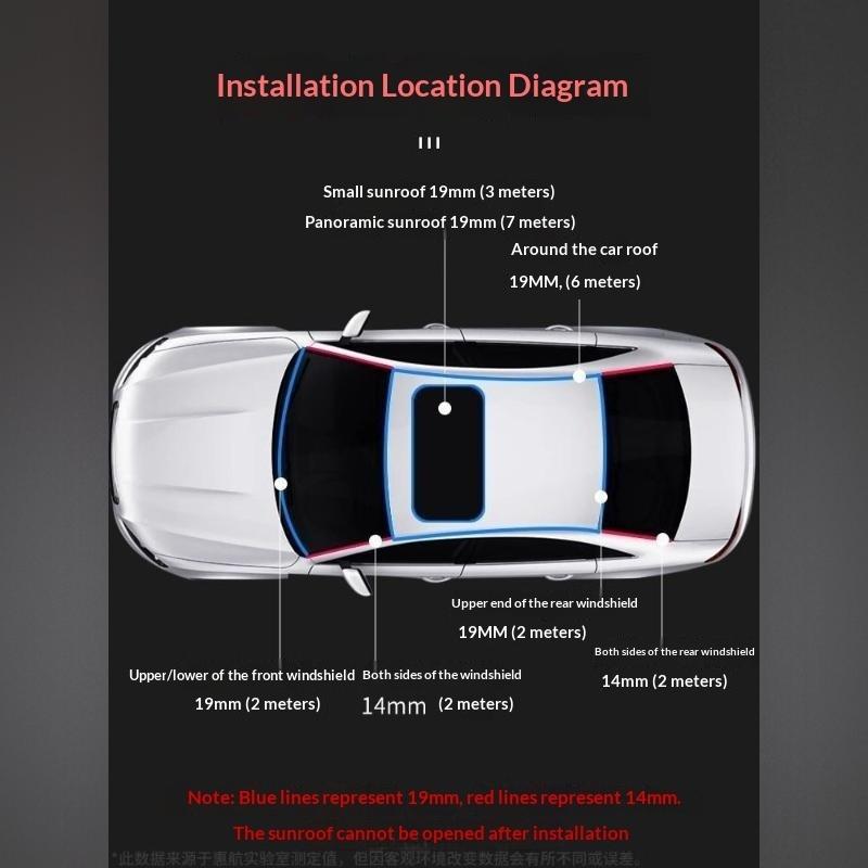 Karet Pelapis Anti Air Untuk M - Car Accessories Window ulasan dan harga